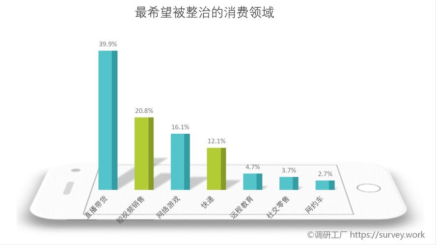 大数据时代，为何消费公平更值得追问？——从“大数据服务”的双刃剑谈起